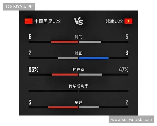 金相植寄望越南足球提升亚洲竞争力迈向世界杯梦想续写辉煌征程